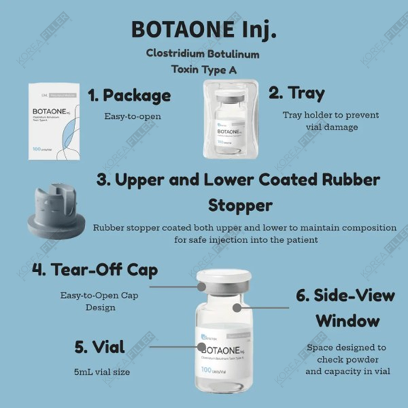 botaone-100ui-specs.png