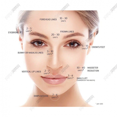 coretox-botulinum-toxin-face-400x400-1.png