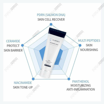 curenex-dailycare-rejuvenating-cream-3-400x400-2.png