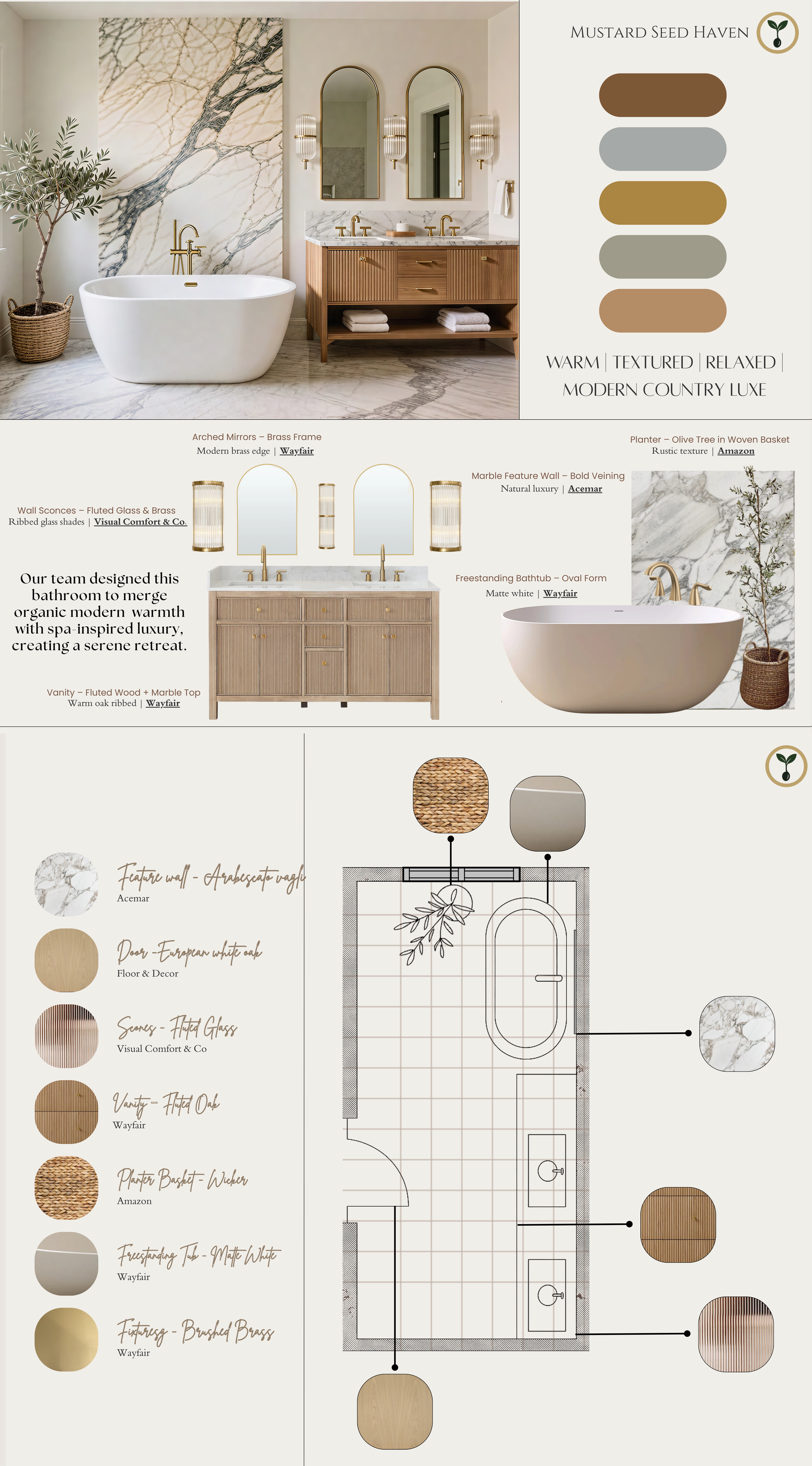 Create a Designer Bathroom Without the Designer Price: The $5200 Bathroom Spa Retreat