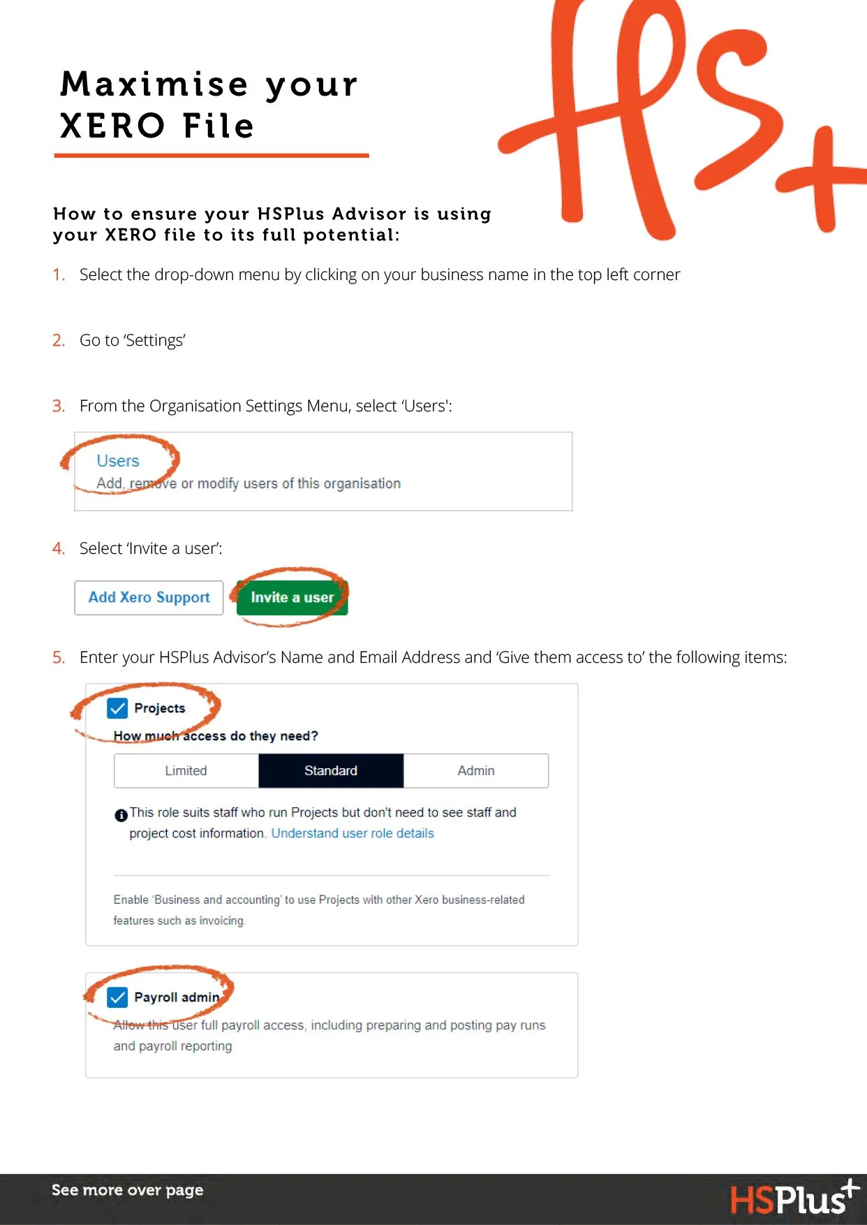 An instructional guide for maximizing a XERO file on HSPlus, depicting steps to add and modify users, set permissions, and enable payroll admin.