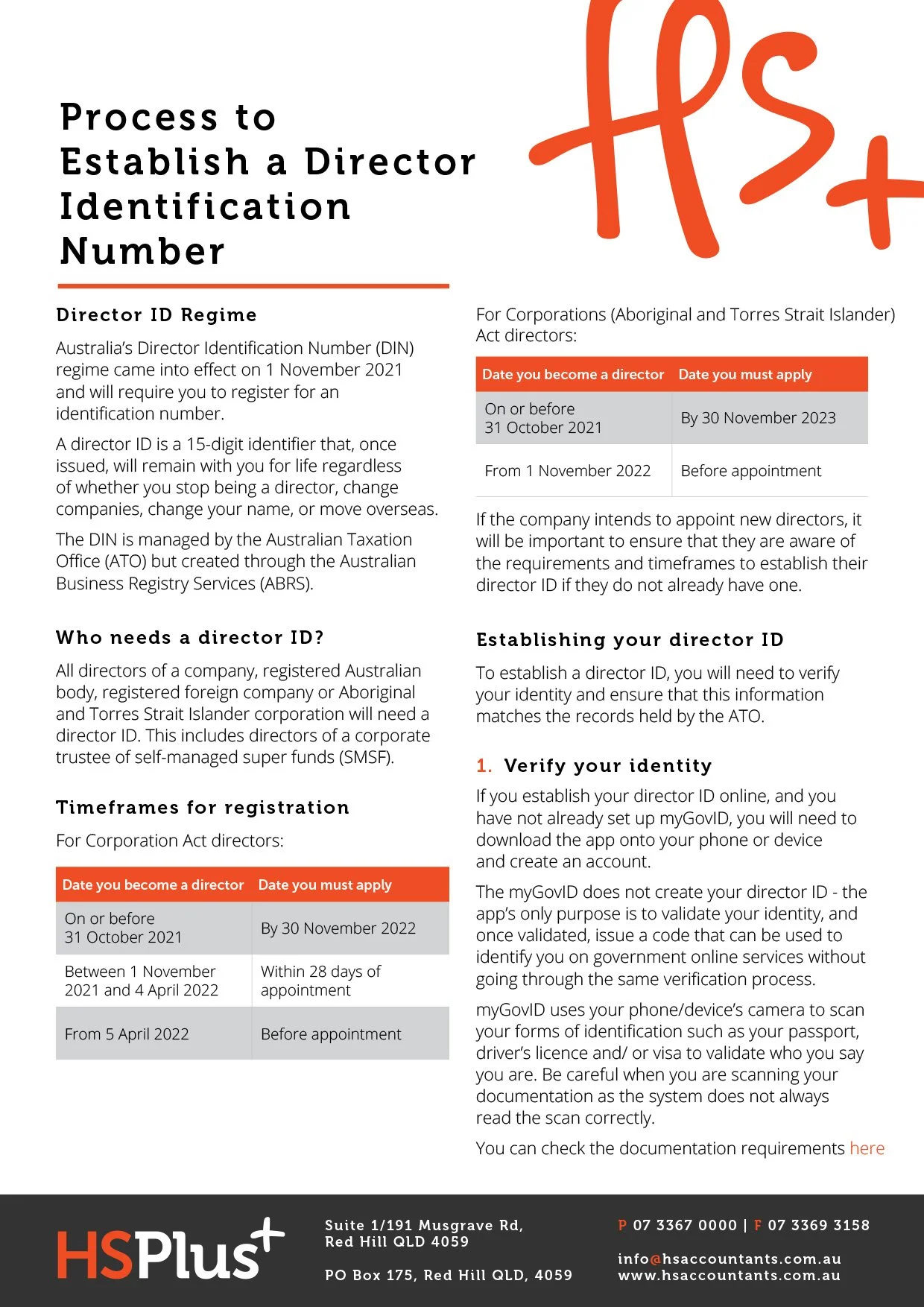 Information sheet detailing the process to establish an Australian director identification number, including eligibility, registration timeframes, and verification procedures.