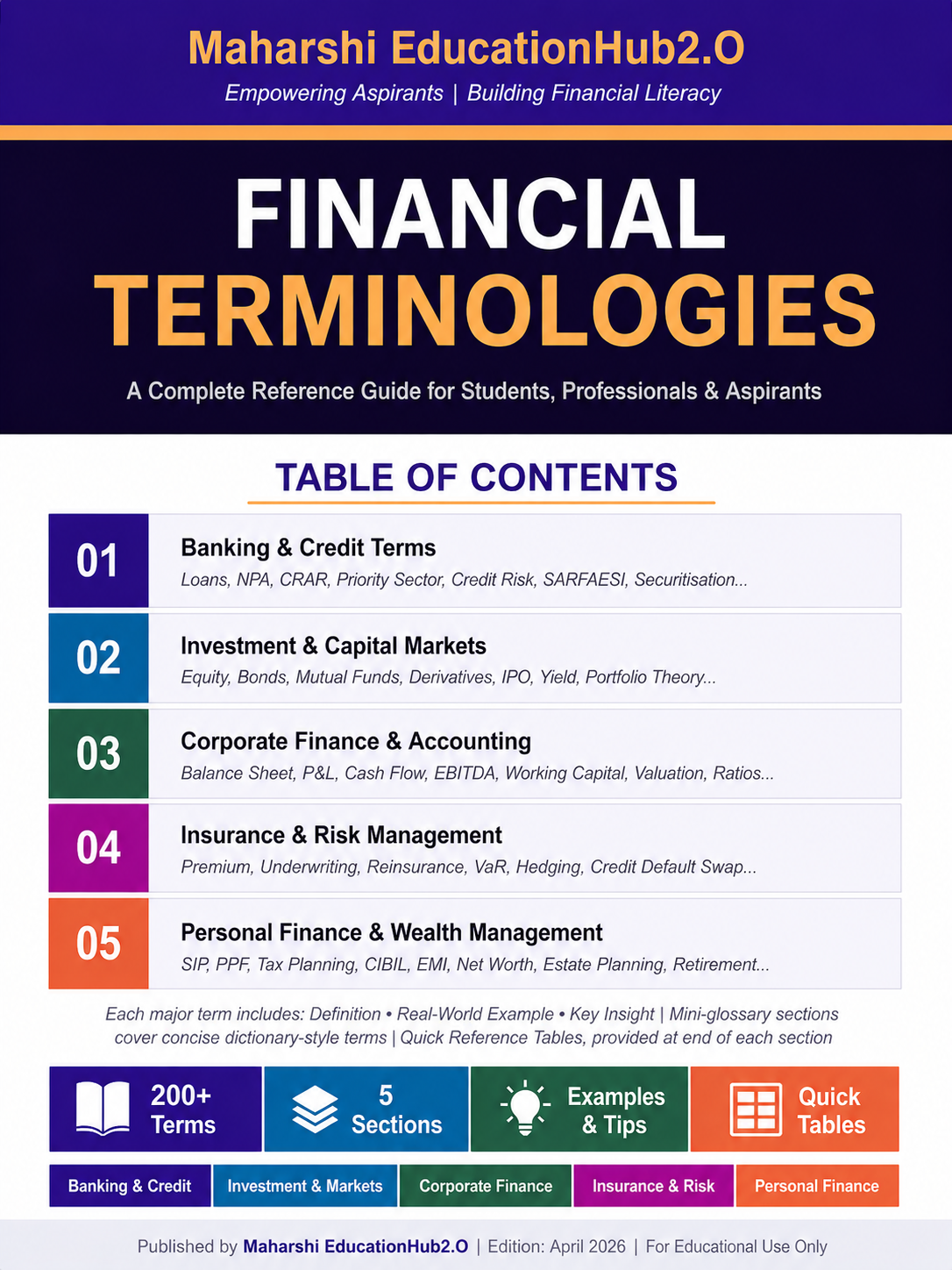 Financial Terminologies Complete Guide