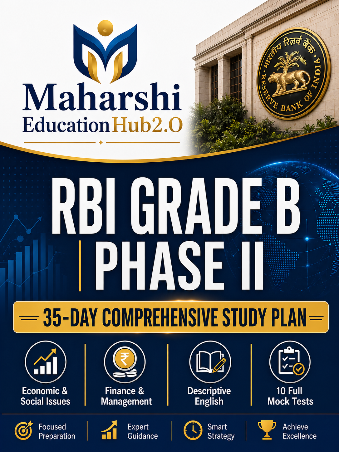 RBI Grade B Phase II 35-Day Study Plan Guide