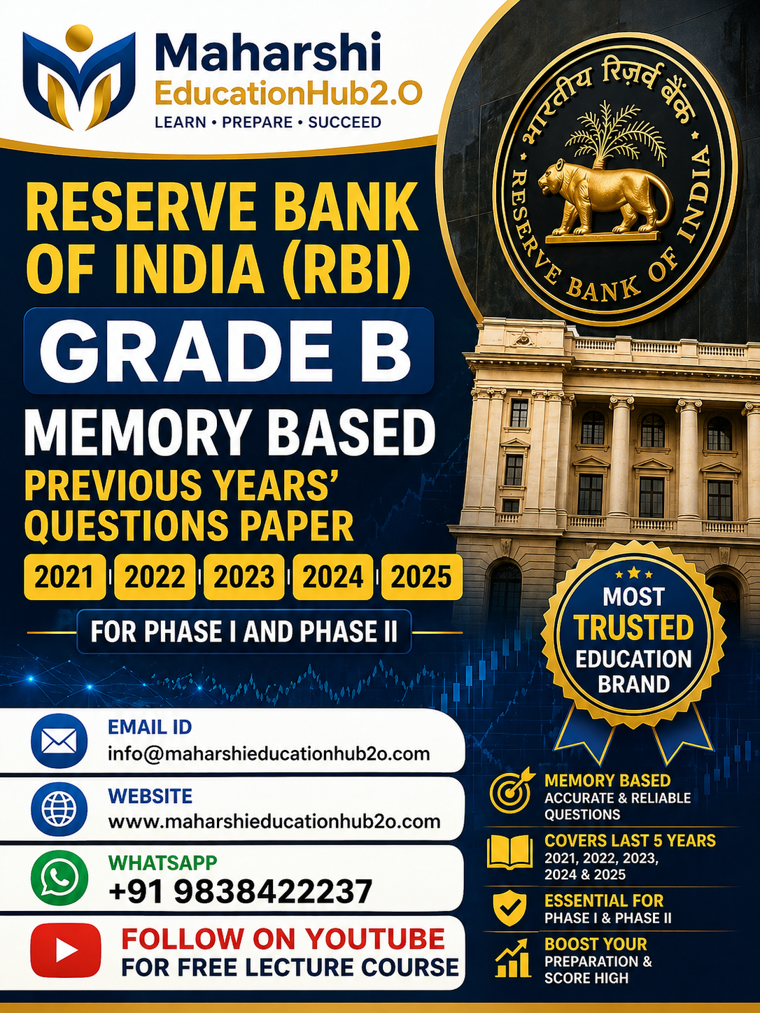 RBI Grade B Memory Based PYQs 2021–2025 Book