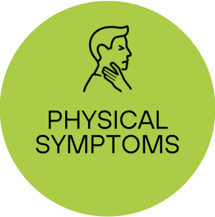 Green circular sign with an outline of a person touching their neck, and the words 'Physical Symptoms'.