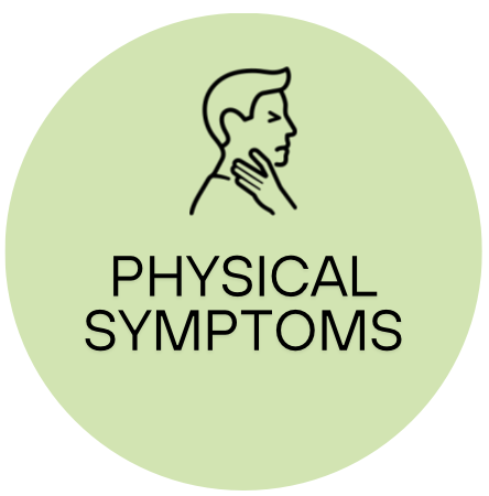 Line drawing of a person touching their neck, above the text "Physical Symptoms" on a light green circular background.