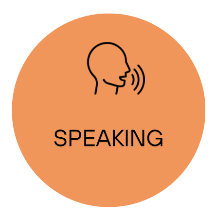 Orange circle with a line drawing of a person speaking and the word 'SPEAKING' underneath.