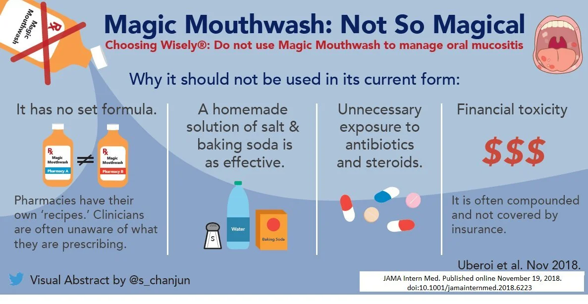 Magic Mouthwash.jpeg