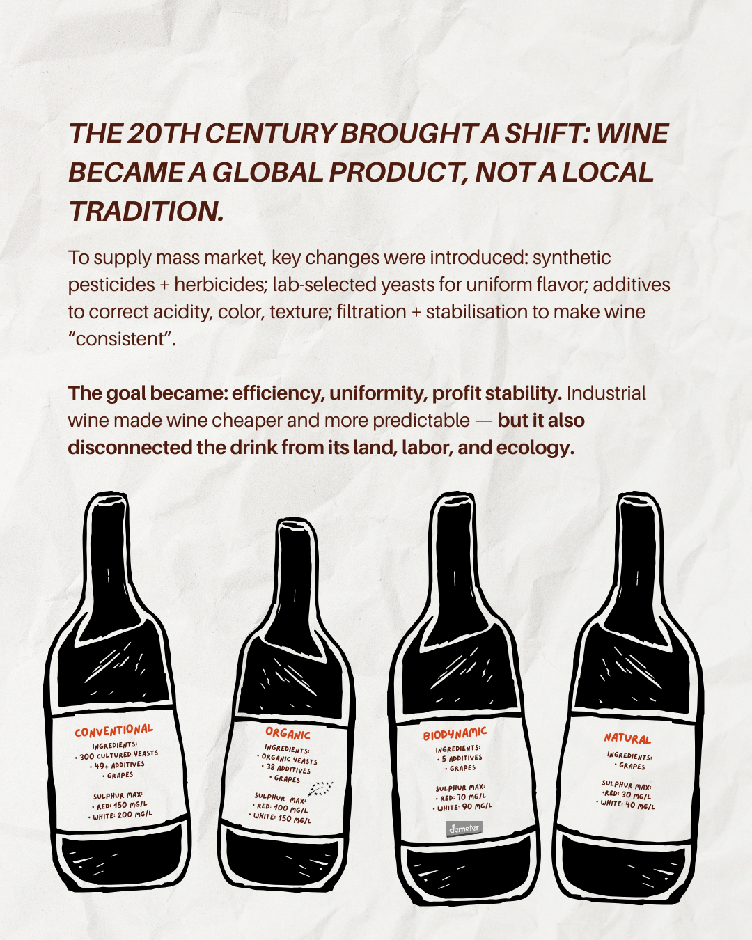02.12 - IG 'What is Natural Wine' - 5.png