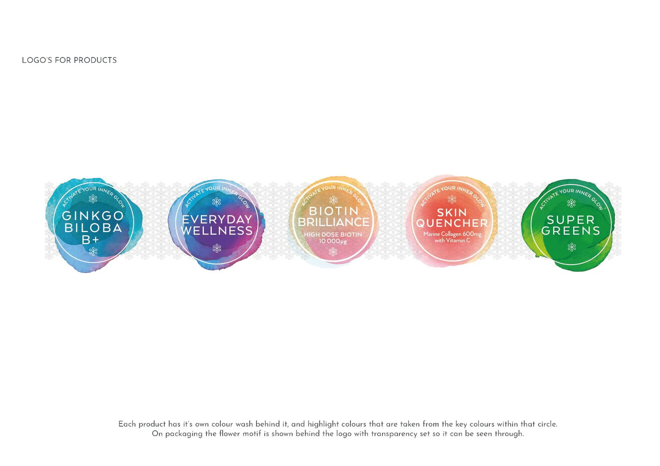 STW Brand Guidelines 2023-19.jpg