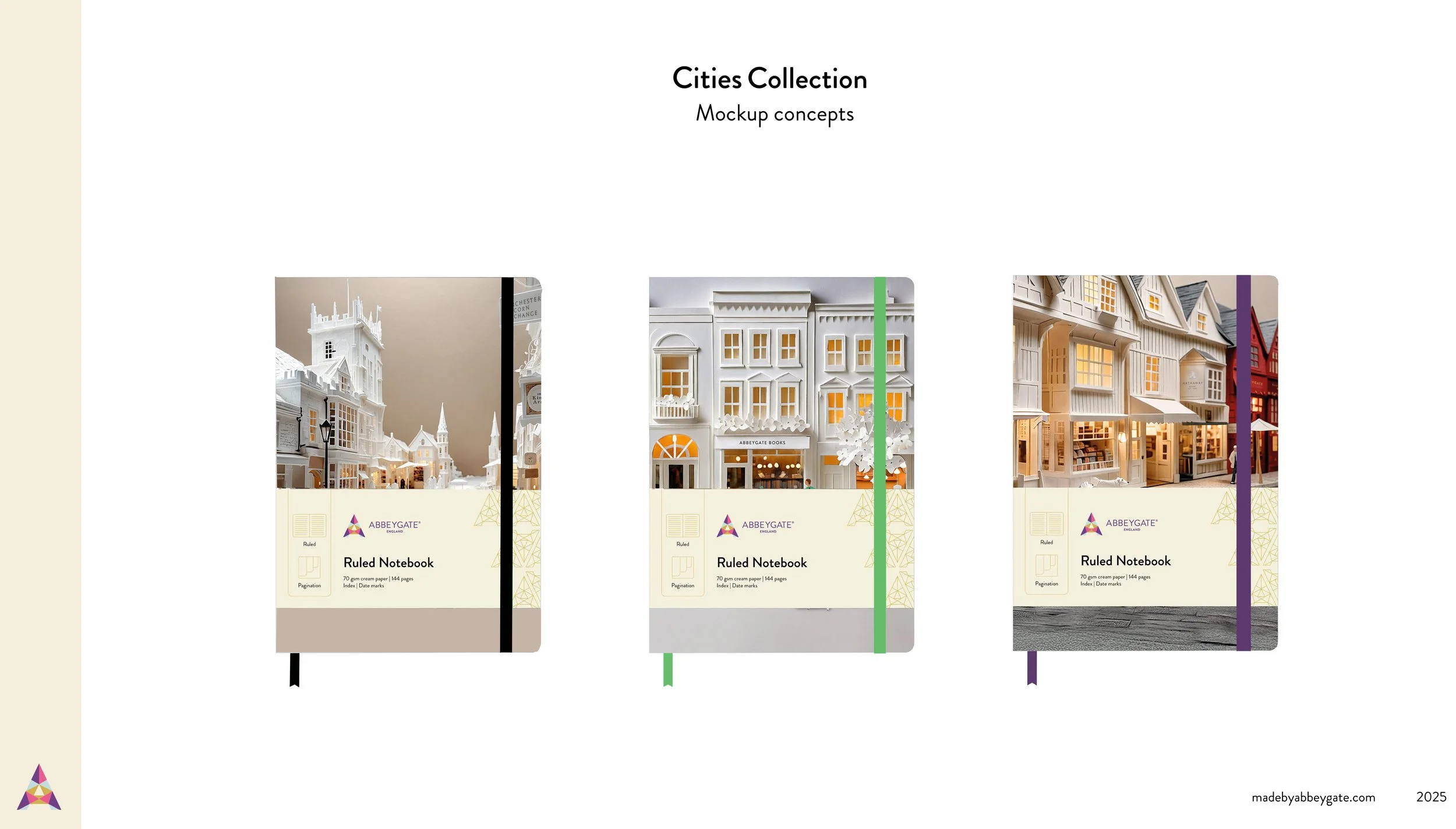 Presentation For Harrogate Ideas.jpg