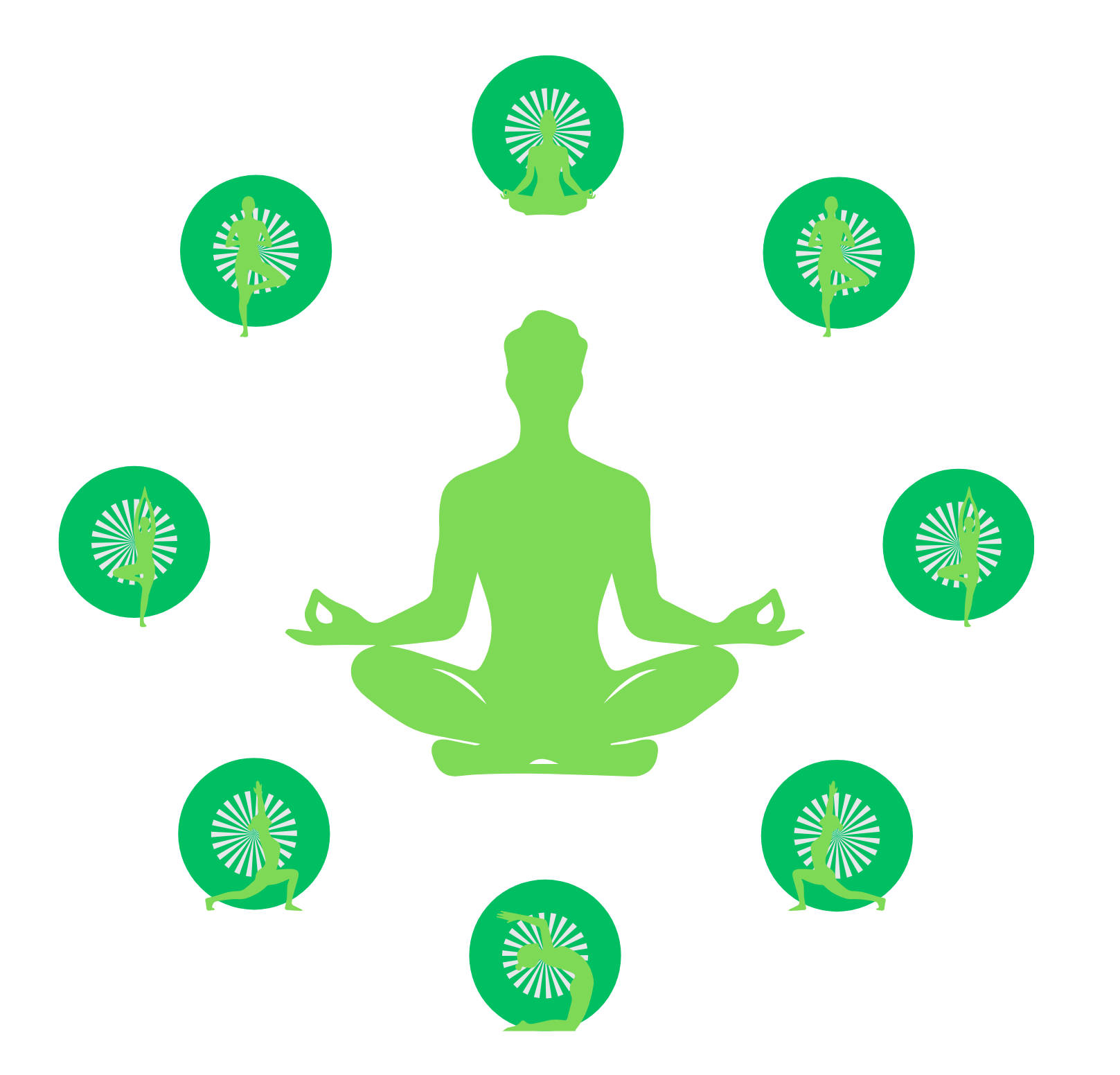 Heart Chakra Image