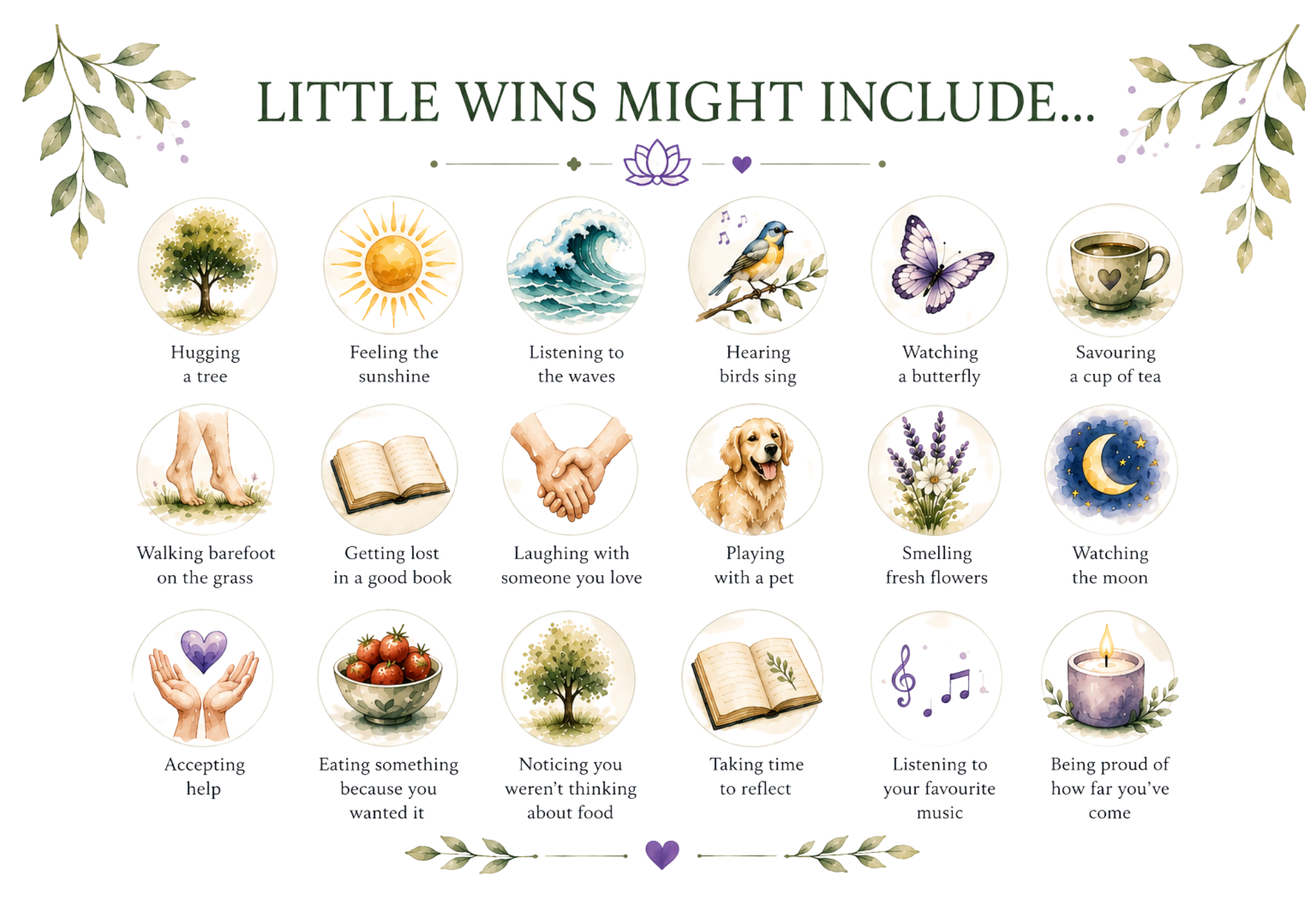 Examples of Little Recovery Wins Image