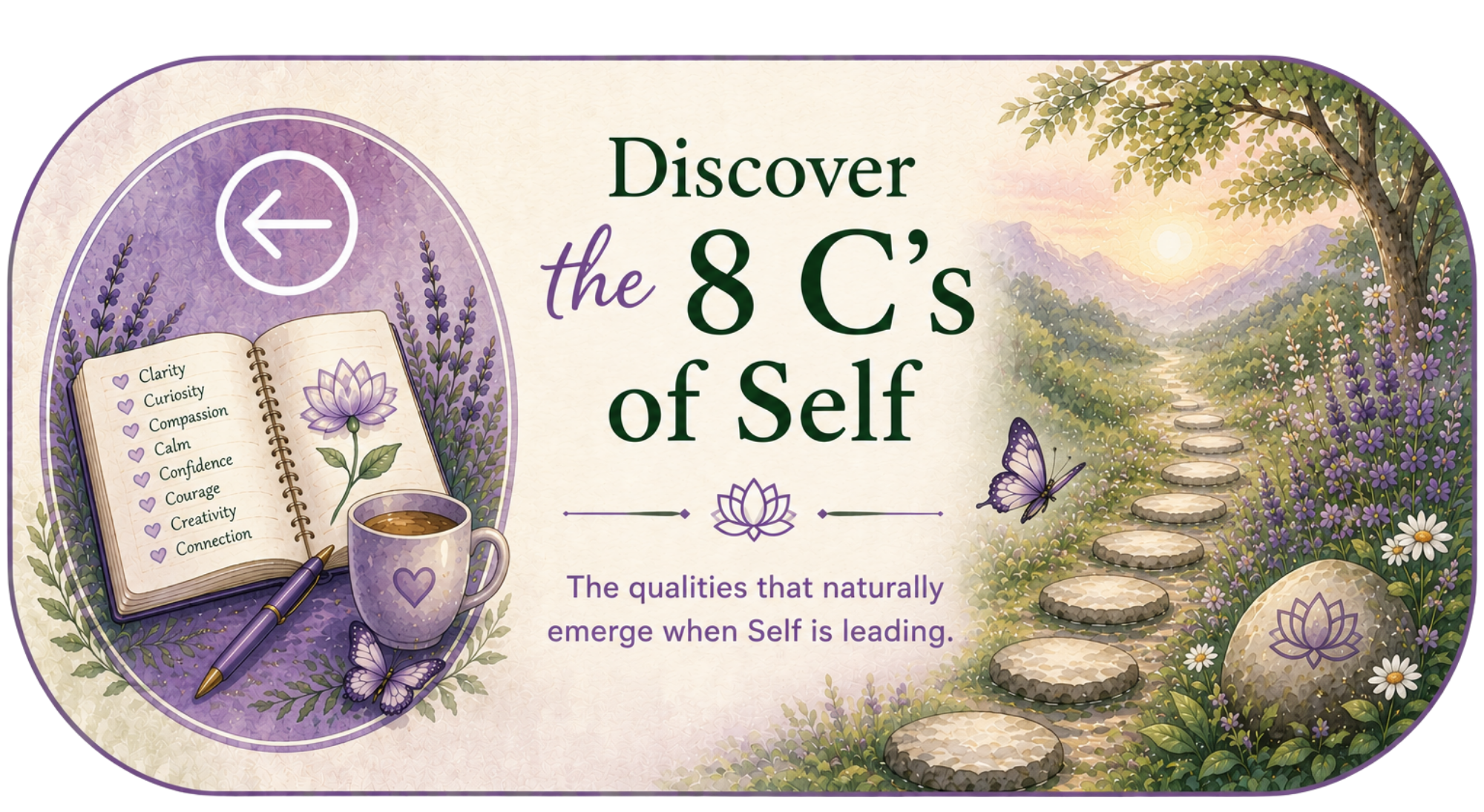 The 8 C's Button Image