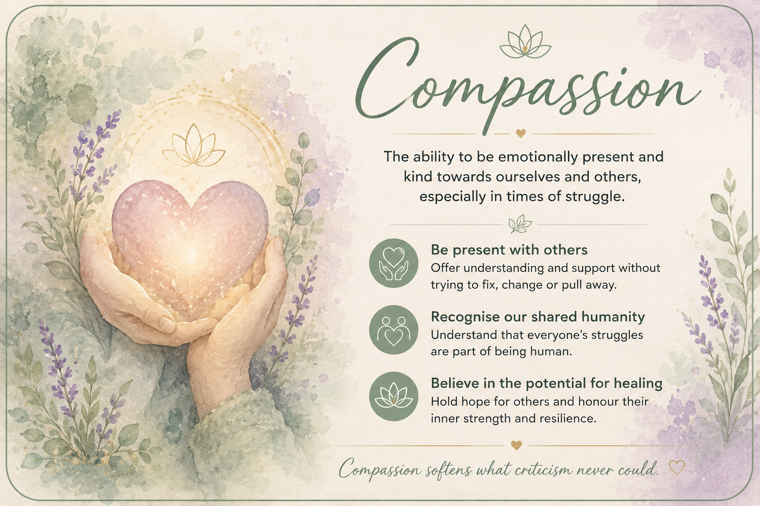 Image describing the qualities of compassion