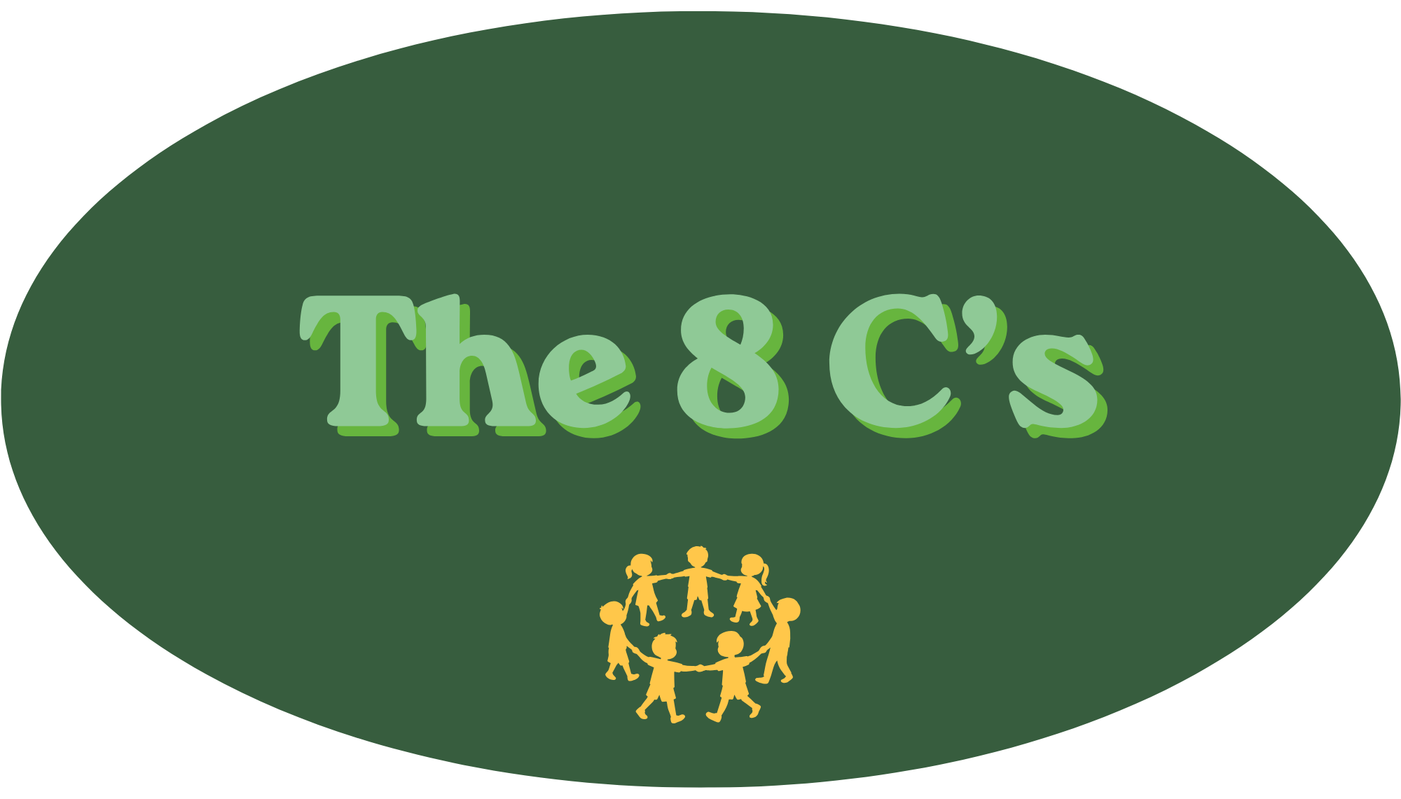 A dark green oval background with the text "The 8 C's" in light green font. Below the text, there is an illustration of children holding hands in a circle.