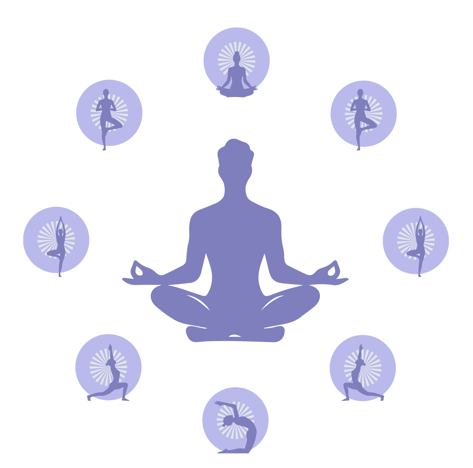 Illustration of a person in a seated yoga pose surrounded by nine smaller circles, each containing a silhouette of a person in a different yoga posture, all in shades of purple.
