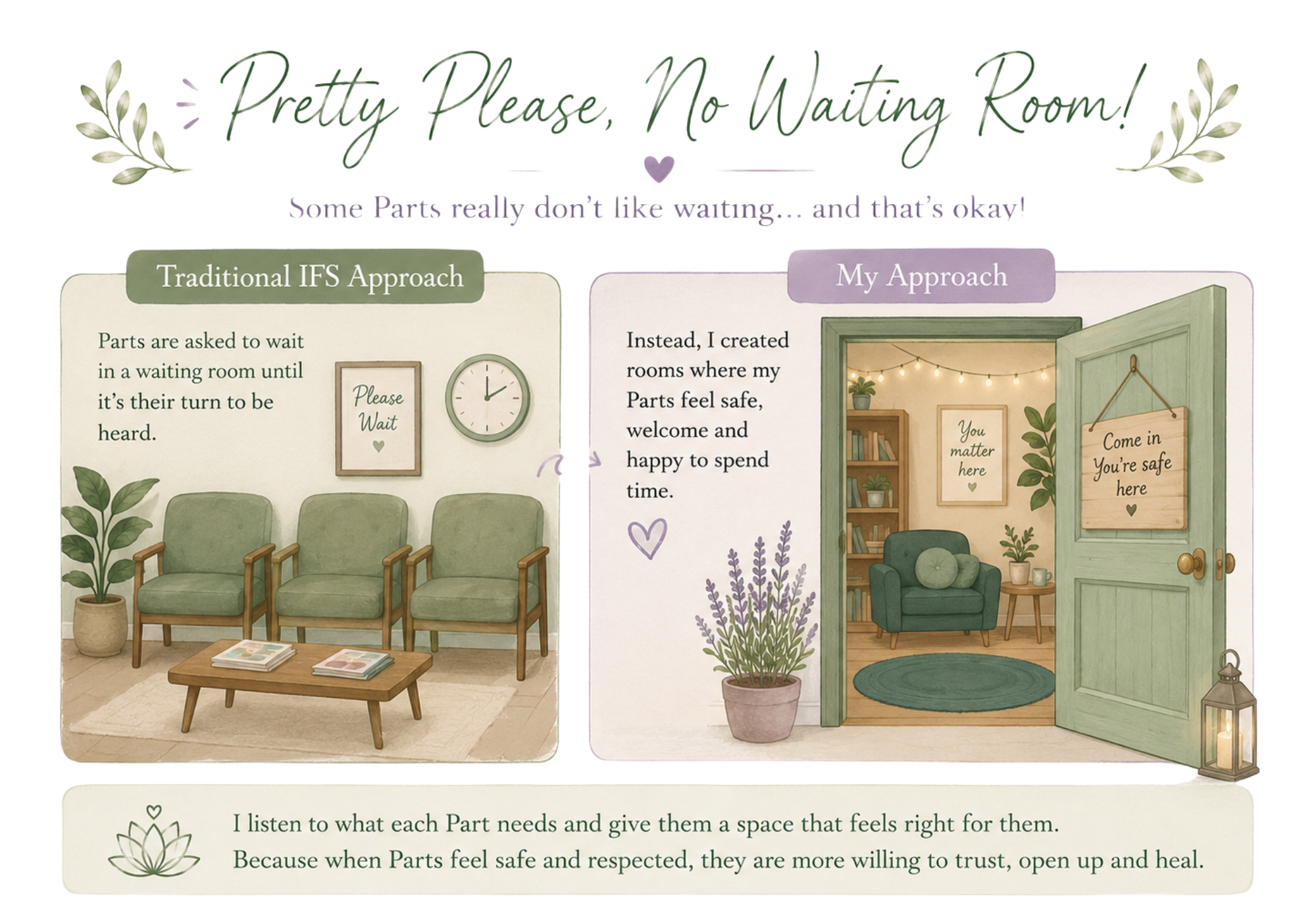 IFS Waiting Room