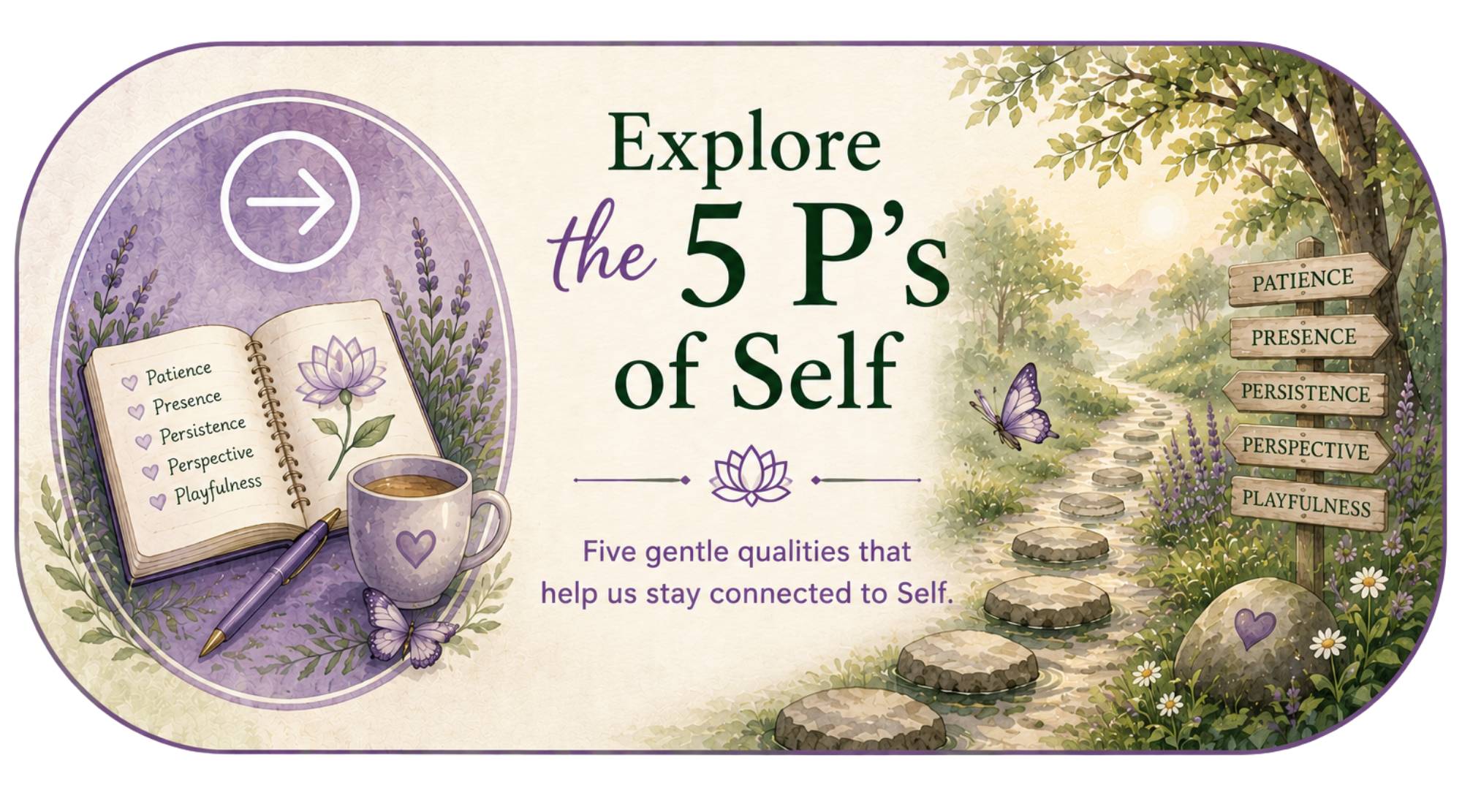 Illustration promoting the five P's of self: Patience, Presence, Persistence, Perspective, Playfulness, with a pathway, trees, butterflies, and a signpost.