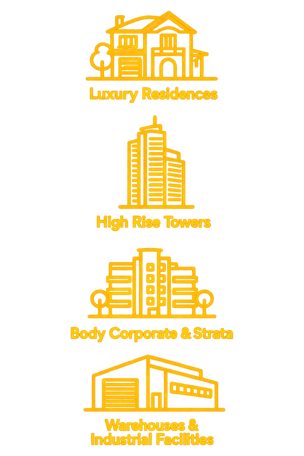 Property types serviced by Drone Jet Services including luxury residences, high-rise towers, body corporate and strata properties, warehouses and industrial facilities.