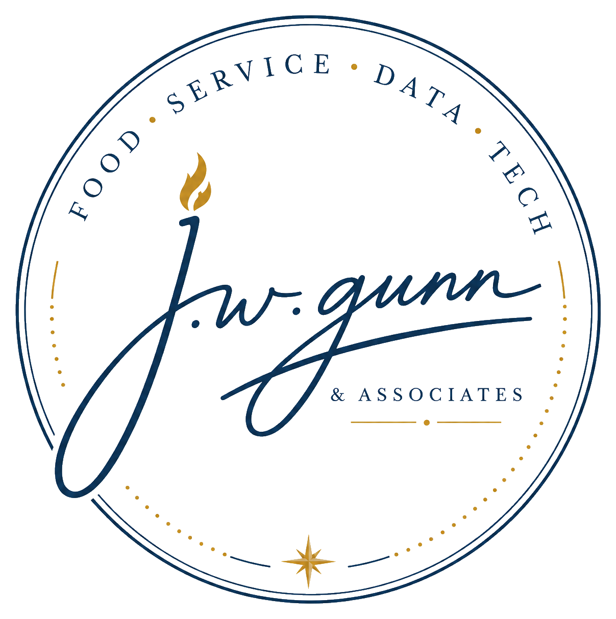 Logo for JAY GURN & Associates with a stylized clock design, gold and blue accents, and a signature-like text.