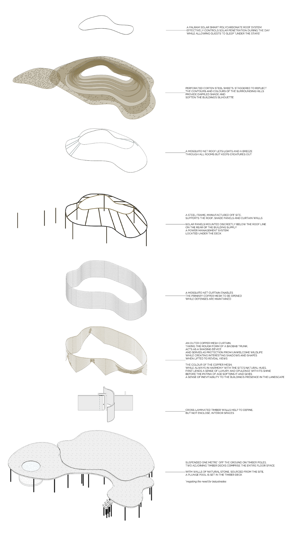 QUIVER TREE LODGE COMPETITION 8.png