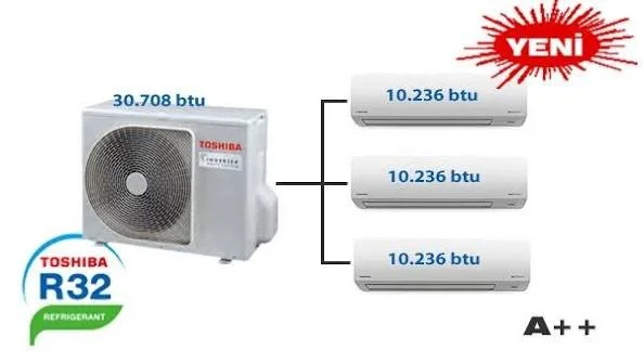 Toshiba  Klima Gaz / Soğutmama Sorunu