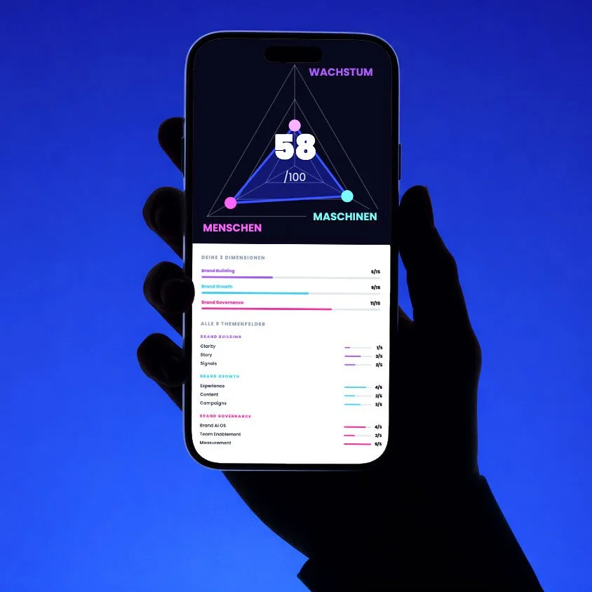 Smartphone mit einer Analyse-Dashboard, das die Balance zwischen Menschen und Maschinen sowie Wachstum und Governance anzeigt.