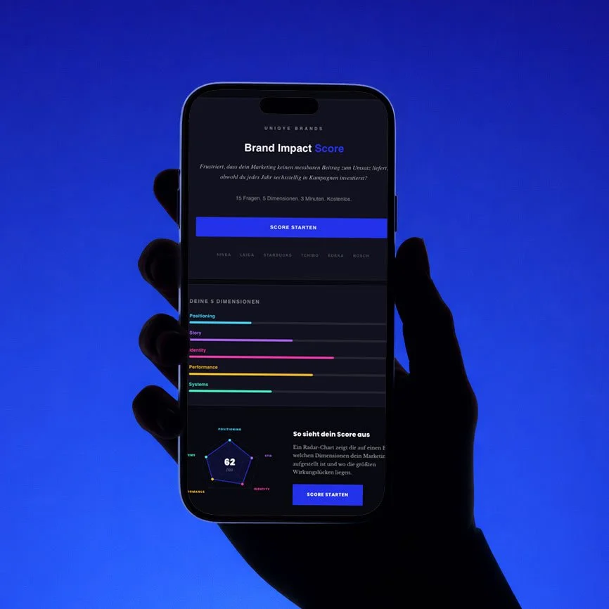 Brand Impact Score (kostenlos)