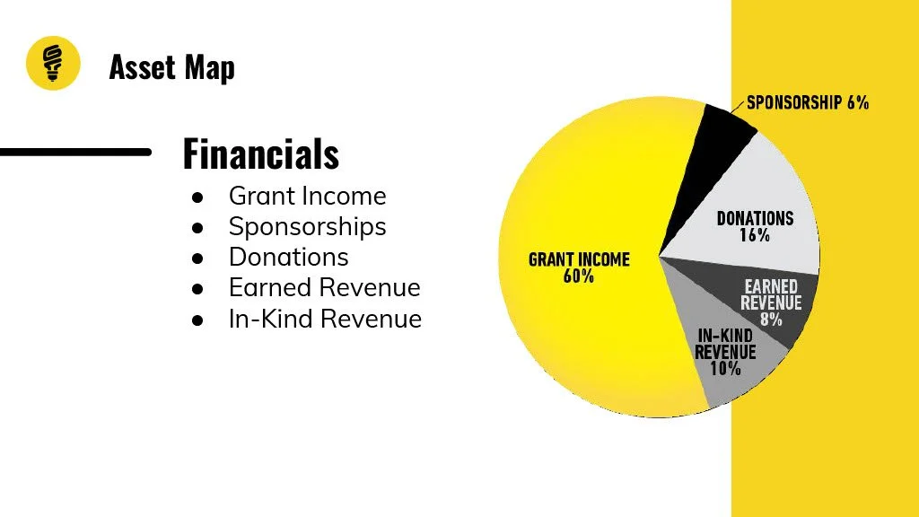 V1 - The Hidden Genius Project 1024_15.jpg