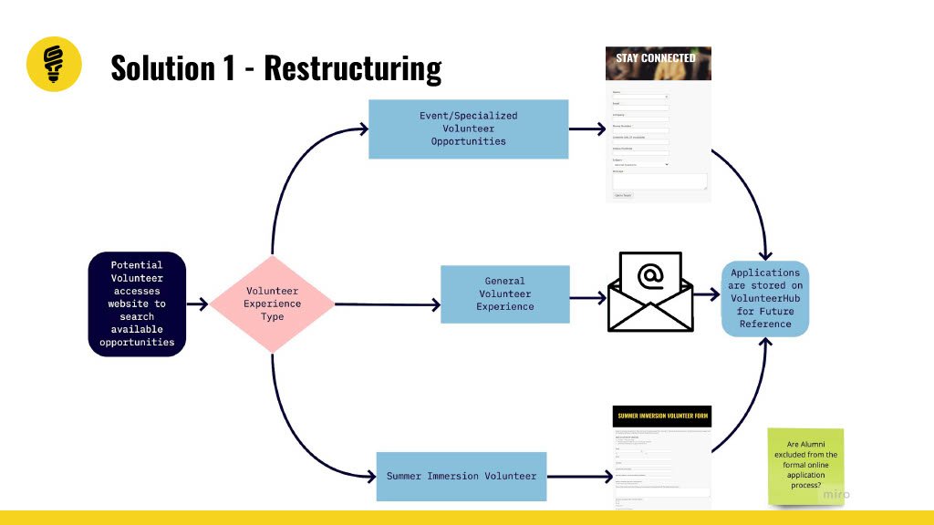 V2 - The Hidden Genius Project 1024_8.jpg