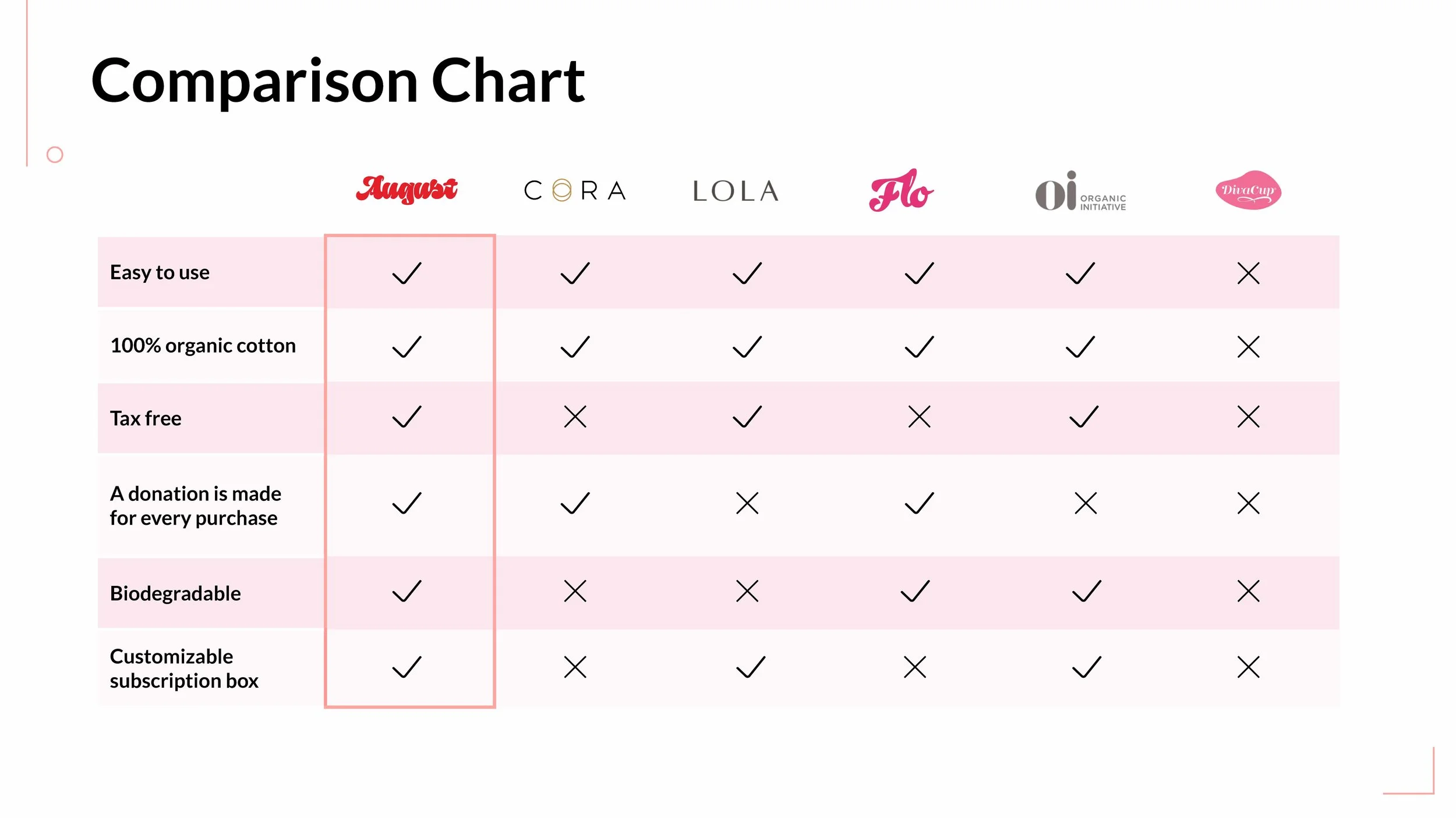 FINAL - August_Final_Pres_Page_13.jpg
