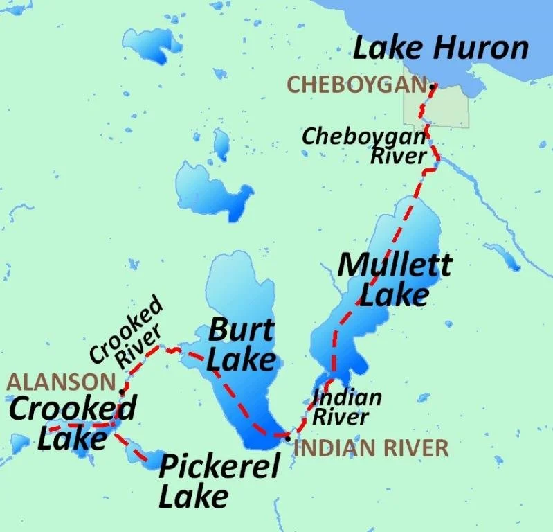 Inland Waterway