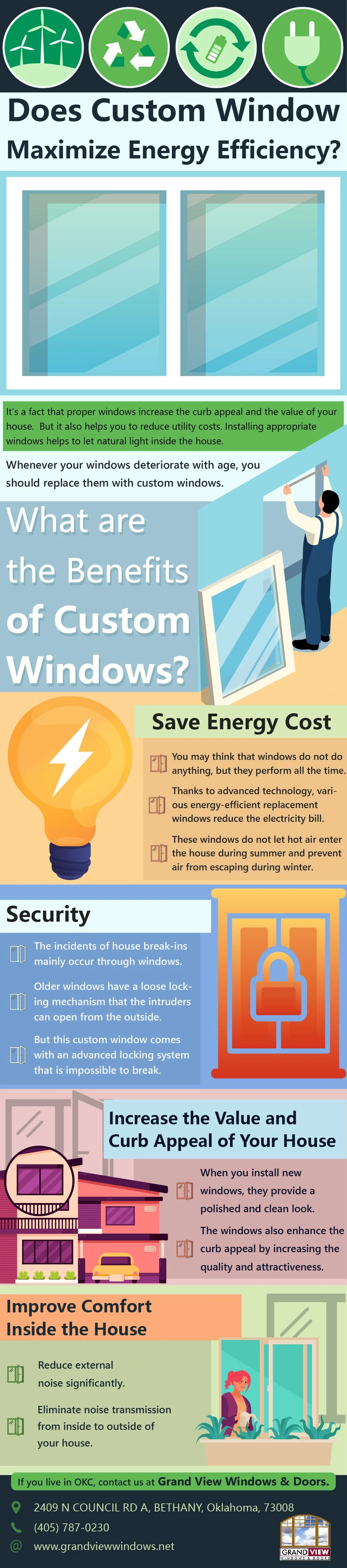 Does Custom Window Maximize Energy Efficiency?