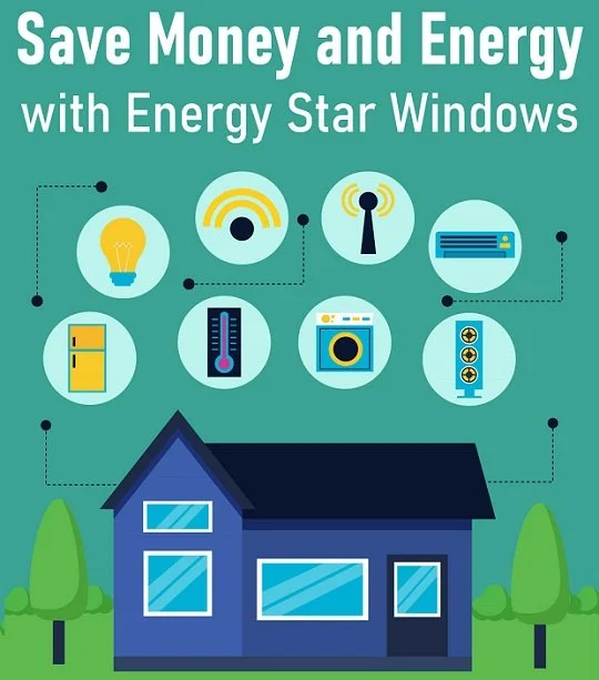 Save Money and Energy With Energy Savings Windows