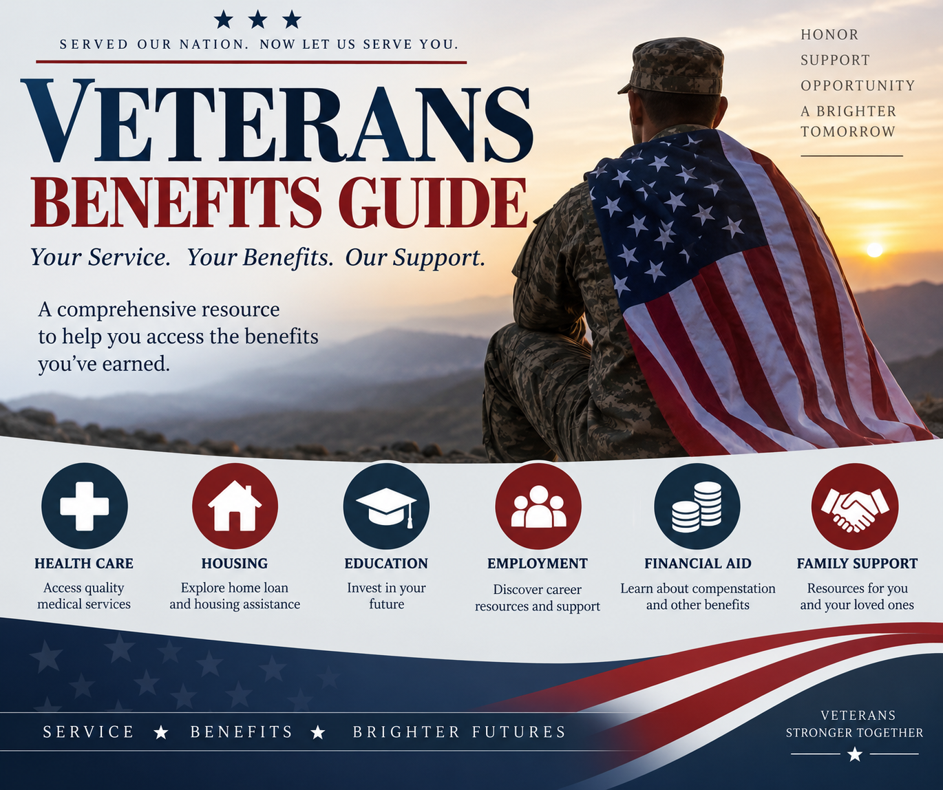 A Veteran's Guide to Benefits That Actually Cuts Through the Noise