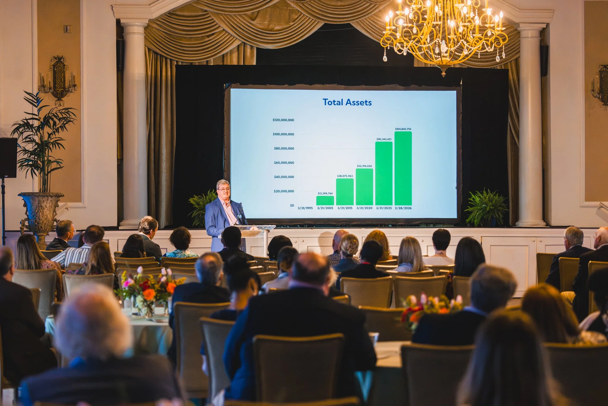 Kenneth D. Wiandt speaking at the 2026 Giving Forward Event