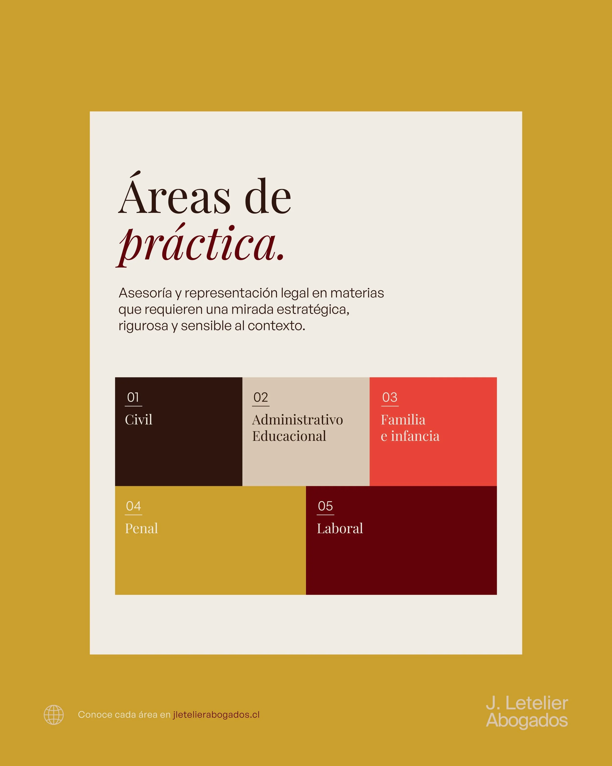 Las situaciones legales no siempre se presentan de manera aislada. Un conflicto puede involucrar al mismo tiempo relaciones familiares, responsabilidades institucionales, vulneraciones de derechos o consecuencias civiles y penales.

Por eso, nuestro 