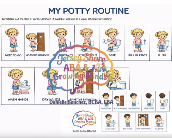 Toileting Routine Visual Schedule