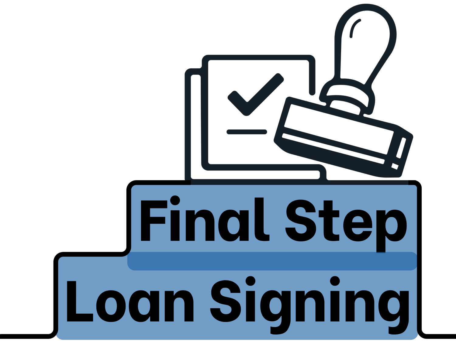 Final Step Loan Signing 