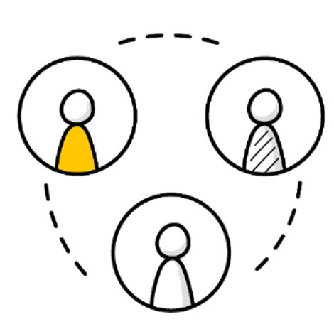 Diagram showing a central person connected to two other people, indicating a network or relationship.