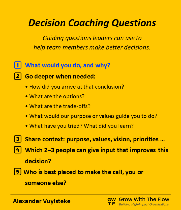 Decision Coaching Questions