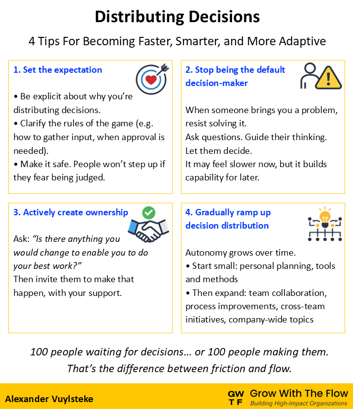 Distribute Decisions