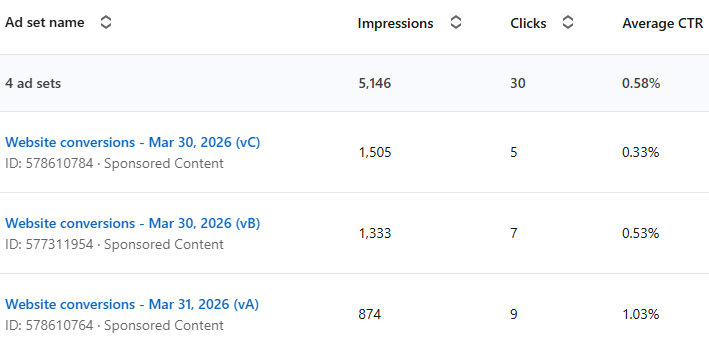 Update: title, website, manuscript