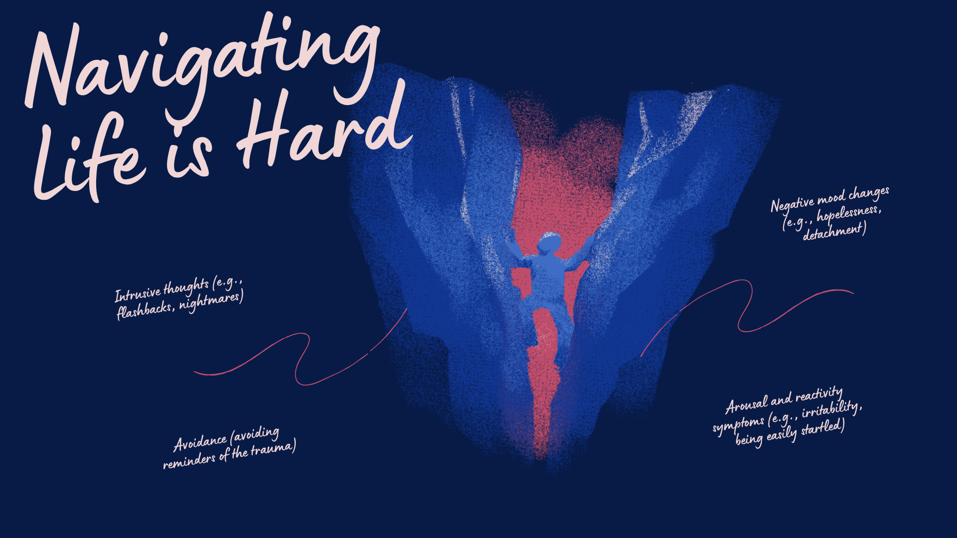 Digital illustration titled 'Navigating Life is Hard' showing a silhouette of a person with outstretched arms inside a stylized heart. Surrounding text highlights emotional struggles: intrusive thoughts, avoidance, negative mood changes, and arousal/reactivity symptoms.