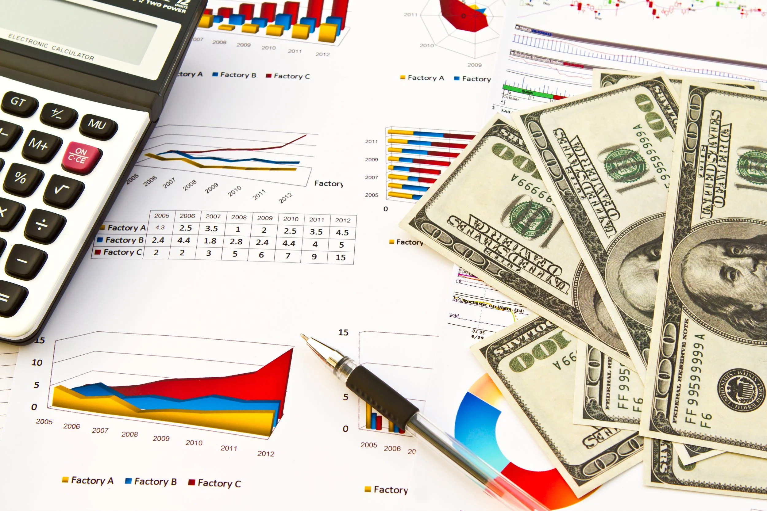 Financial documents with charts and graphs, US dollar bills, a calculator, and a pen on a desk.
