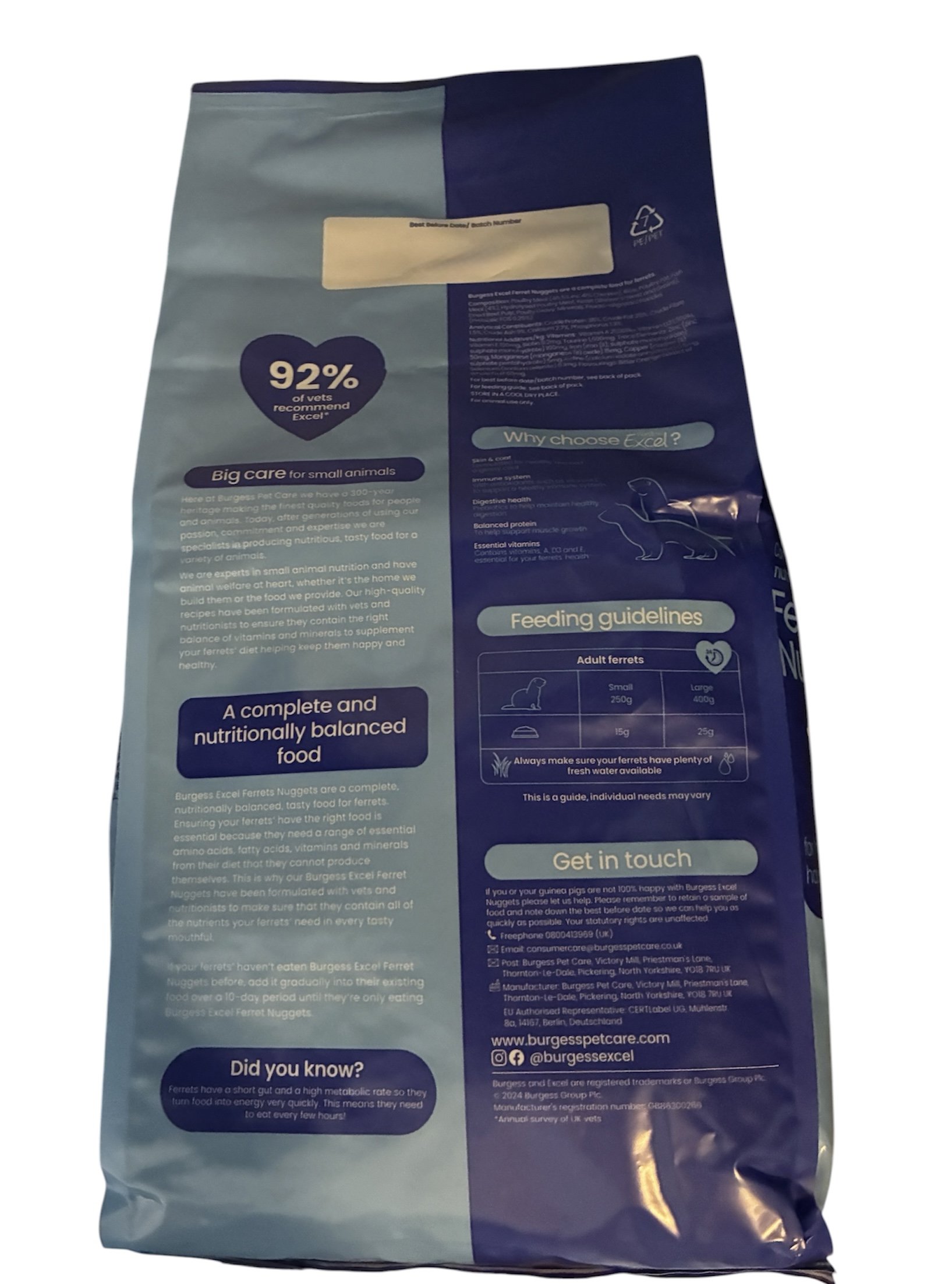 Back of Burgess Excel Ferret Nuggets packaging showing feeding guide, ingredients, nutritional information and storage advice.