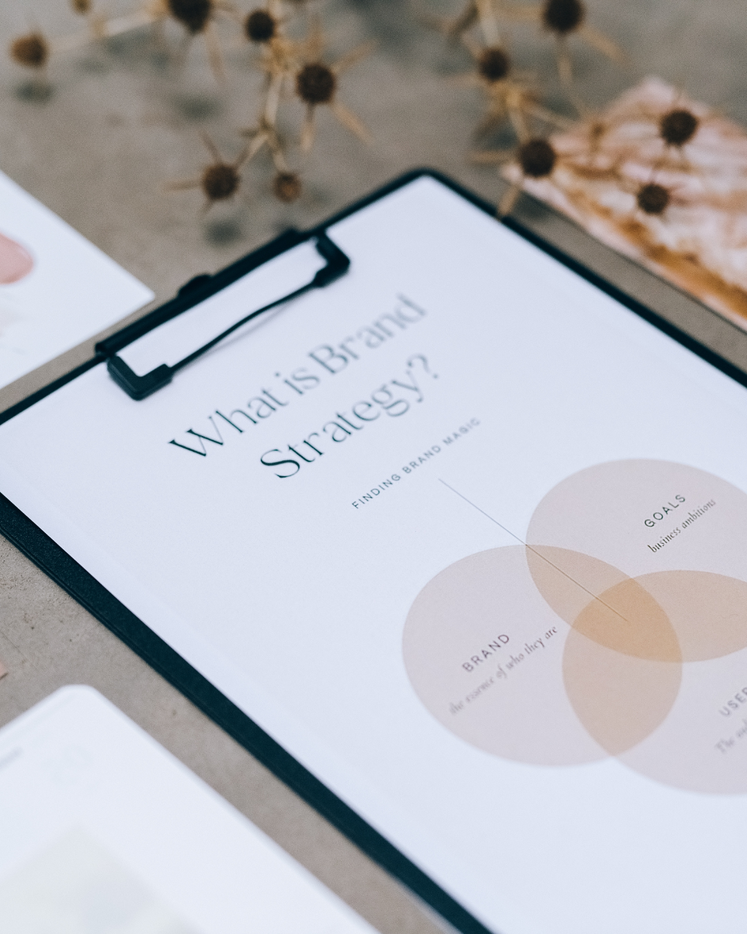 Clipboard with paper stating 'what is brand strategy'