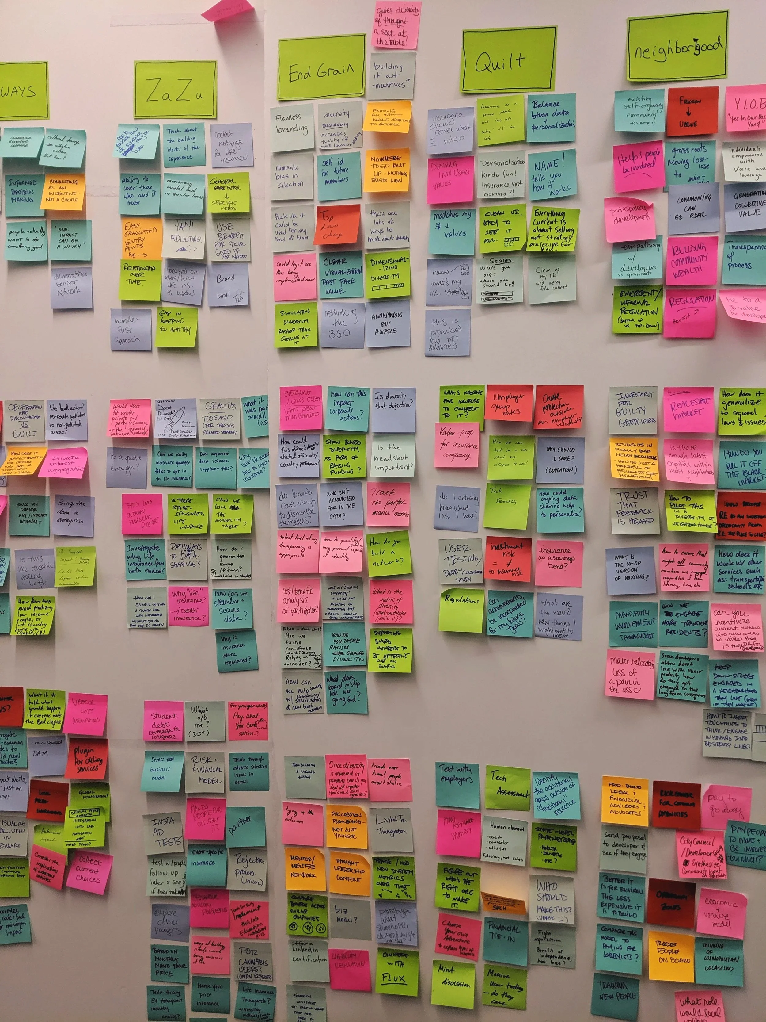 White board with many different colors of post it notes